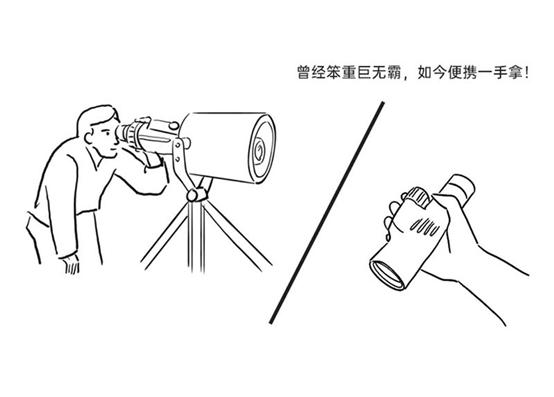 像元尺寸為何越來越?。恳晃目炊t外熱成像的技術(shù)趨勢