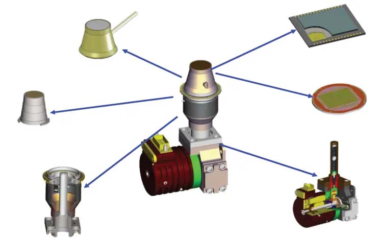 制冷探测器组件 制冷探测器组件