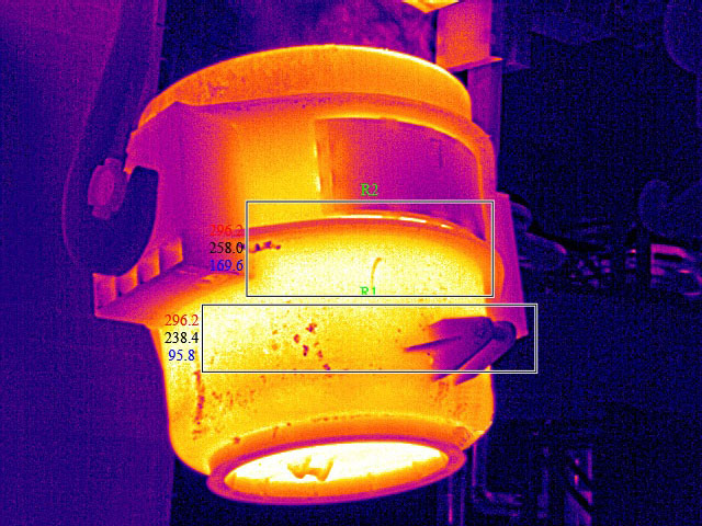 红外热成像在钢包检测中的四大核心应用场景