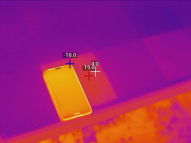 红外热成像技术：赋能“双碳”目标，驱动绿色节能新纪元