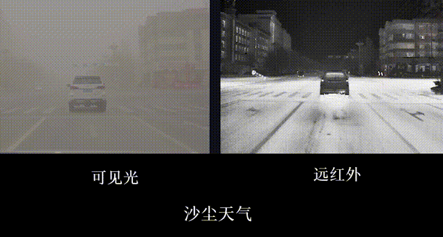 热成像智能驾驶 热成像智能驾驶