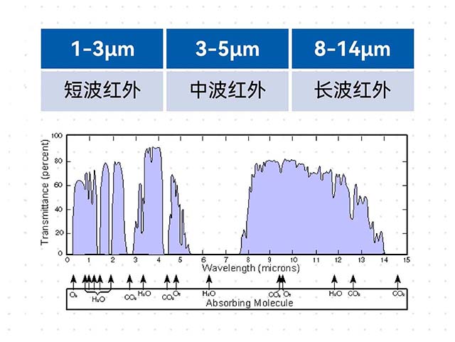 99ad6734-97b0-4f09-8441-a423021cfee8