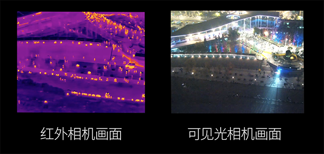 对比 对比