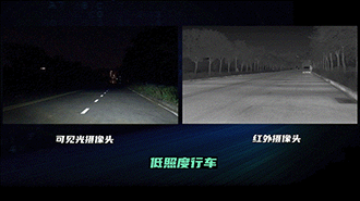 夜间驾驶1
