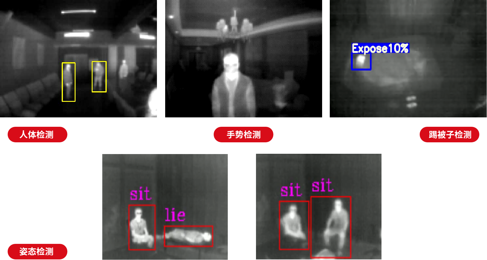 看见"热"的世界：智能家居里的红外热成像技术