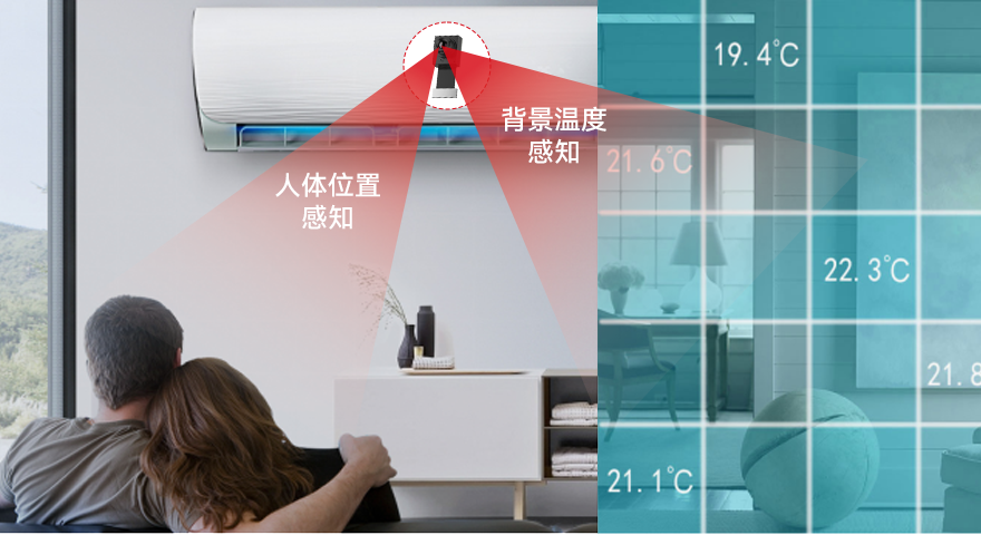 智能空调