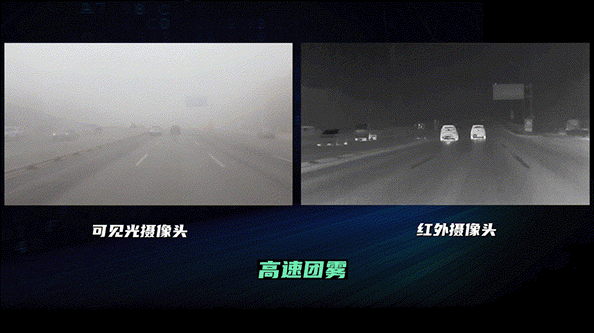 红外热成像雾天驾驶 红外热成像雾天驾驶